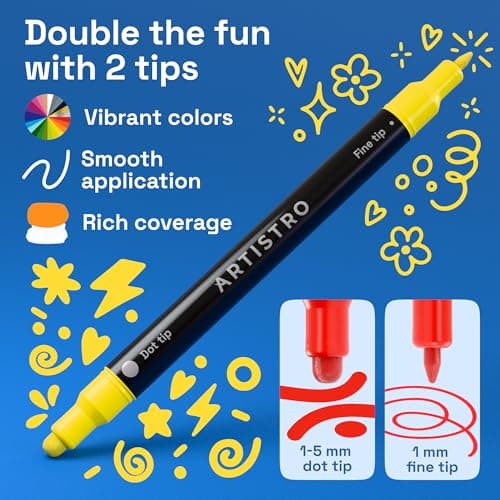 ARTISTRO 36 Precision Dual-Tip Acrylic Paint Markers – Paint Pens Set with Dot & Fine Tips for Fabric, Rock, Glass, Wood, Coloring Books – Classroom & Art Supplies Gift – Teacher Appreciation Gift view 3