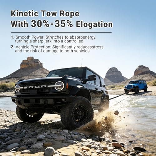 Kinetic Recovery Tow Rope 5/8" x 20ft, 38000lbs Snatch Strap,Heavy Duty Stretch Nylon Towing Ropes with 2pcs Soft Shackles for Offroad Vehicle,Jeep, SUV, ATV, UTV view 5