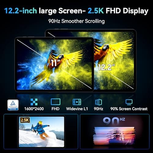 2026 Upgraded 12.2 inch Tablet, Android 16 Tablet with Keyboard, 2.5K QHD Display for High-Res Gaming/Art/Productivity, Up to 48GB+256GB+2TB TF,Octa-Core/10000mAh/Widevine L1/GMS/GPS/4-year Warranty view 2