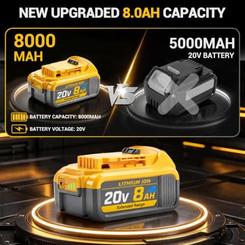 CRIYUEF 8000mAh Compatible with Dewalt 20V Battery DCB209 DCB208 DCB207 DCB206 DCB204 DCB201 DCB203 DCB200 2Packs view 2