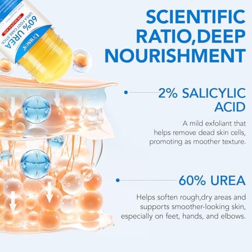 Uruses 2Pack Urea Cream 60% plus Salicylic Acid 2% Urea Foot Care Stick,Foot Cream for Foot Callus Remover, Feet Moisturizer Stick for Dry Cracked Heels, Hands, Knees,Hydrating Heel Balm, Easy To Use view 2