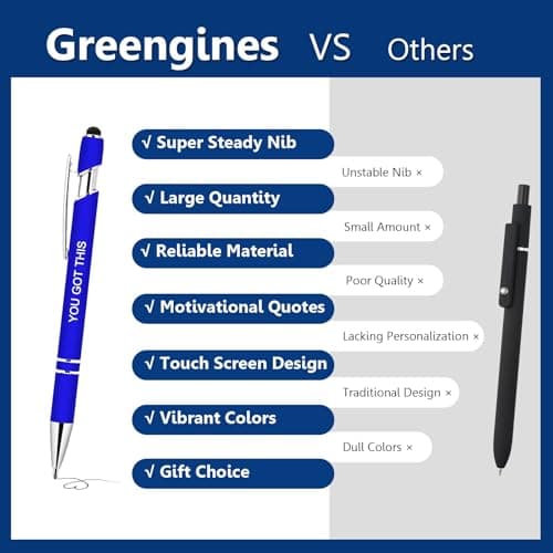 Greengines 10 Pcs Inspirational Pens - Motivational Ballpoint Pens Bulk with quotes Stylus Tip Gifts for School Coworkers Office Supplies Black Ink view 4