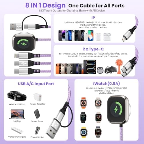Dual Type-C 4 in 2 Multi Charging Cable for Travel with Multi USB-C Devices -5FT view 3