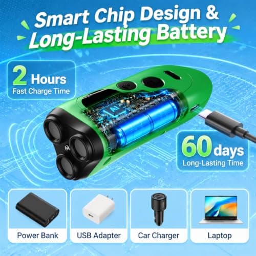 Dog Bark Deterrent Device, 3X Ultrasonic Anti Barking Device with LCD Display & Beep, 50FT Range Rechargeable Dog Trainer for Small Medium Large Dogs, Stop Neighbor Dog Barking (Green) view 4