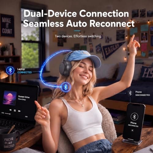 Bluetooth 6.0 Noise Cancelling Headphones - Over Ear Headphones with -35dB ANC, 100H Playtime, Transparency Mode, Low Latency Game Mode, AUX, Type-C, for Daily, Gaming view 5