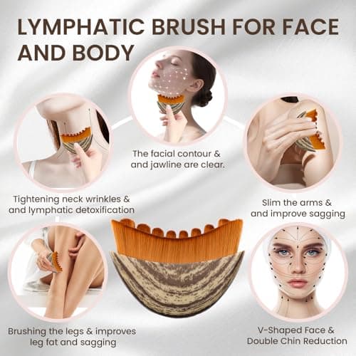 3-in-1 Lymphatic Contour Face Brush: Facial Dry Brush, Lymphatic Lifter & Jawline Sculptor | Hypoallergenic Ergonomic Design | Reduces Puffiness & Tightens Skin view 2
