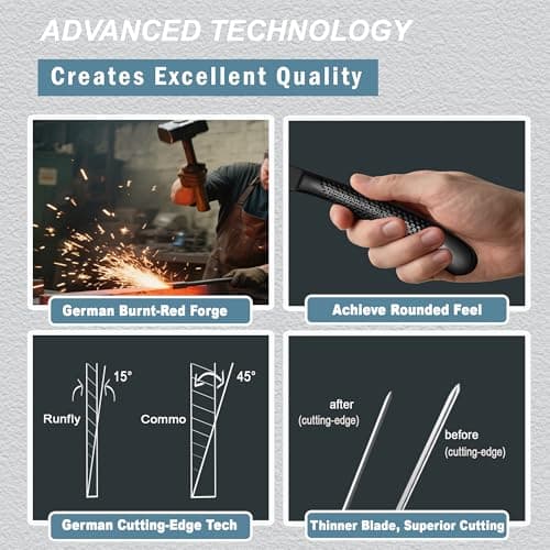 Runfly 20 Piece Hammered Black Silverware Set, 18/10 Stainless Steel Flatware Set, Modern Kitchen Utensil Set Service for 4, Tableware Set, Cutlery Set Including Fork Spoon and Knife view 6