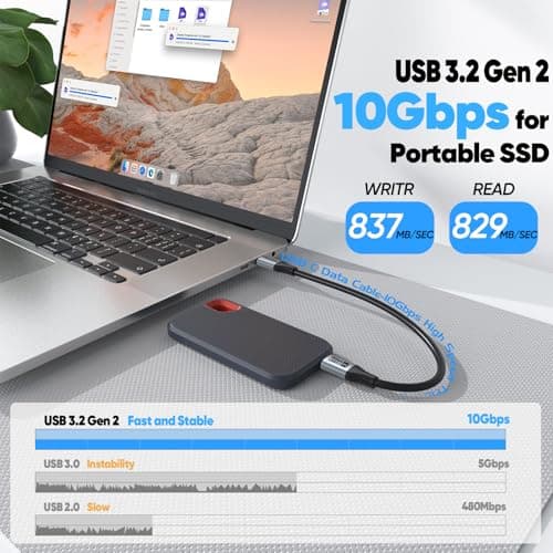 URELEGAN Short USB C Data Monitor Charging Cable 1.6FT 2-Pack,Slim USBC Portable Monitor Video Cable, Short USB 3.2 Gen 2 (8K/4K@144Hz,10Gbps,100W,) Camera,SSD,CarPlay/Android Auto,iPhone 15-17 view 2