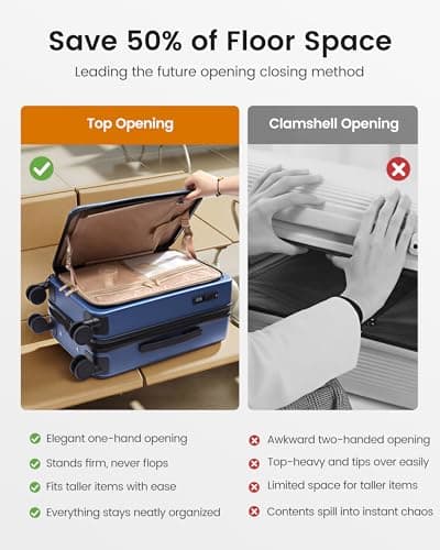 LOVEVOOK Carry On Luggage Airline Approved,20 Inch Expandable Hard Shell Suitcase with Spinner Wheels,Small Rolling Carry-on Suitcases with TSA Lock & Cup Holder view 3