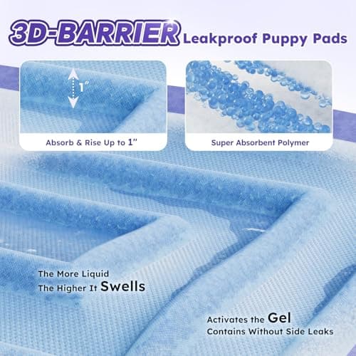 ZOMISIA 3D-Barrier Puppy Pee Pads for Dogs, 7 Cups Absorb & Rise Puffy Gel-Wall Leak-Proof, 22"x23" 25 Counts + 4 Pet Urine Test Strips, Super Absorbent Disposable Potty Training Pads view 3