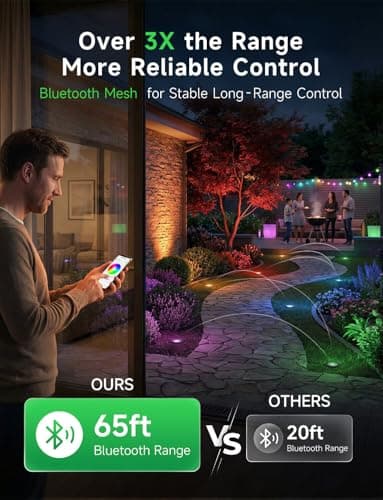 Varmtalys Smart 12V Low Voltage Landscape Lighting for Pathway, Outdoor RGBCW In-Ground Well Lights, App & Remote Control, Replaceable Bulb, IP65 Waterproof, Transformer and Wire Not Included, 4 Pack view 5