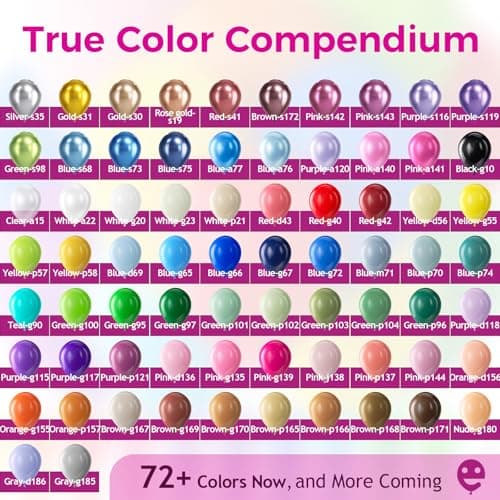 Bezente Assorted Rainbow Latex Balloons, 100 Pack 12 inch Round Helium Bright Color Balloons for Birthday Bridal Shower Wedding Party Decorations view 3