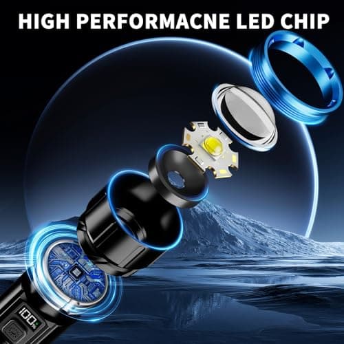 KNIBO Rechargeable Flashlight 99000 High Lumens, LED Super Bright Flash Light, Tactical Flashlights with LCD Power Display, 6 Modes, Waterproof, Brightest Flashlight for Emergencies Camping view 2