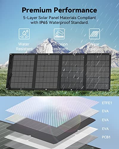120W Portable Solar Panel, High 22% Efficiency ETFE Foldable Solar Panel Charger with Carry Case, IP65 Waterproof, MC4 Output for Power Station RV Camping Off Grid view 5