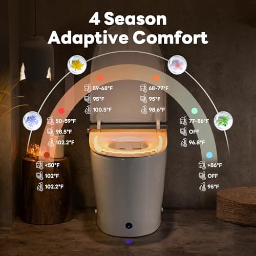 Casta Diva Smart Toilet With Bidet Built In Auto Open Foam Shield K030PRO | 1000G MaP Flush, Heated Seat, Foot Sensor Quiet Auto Flush , Bidet Toilet with Tank, Warm Water & Dryer view 6