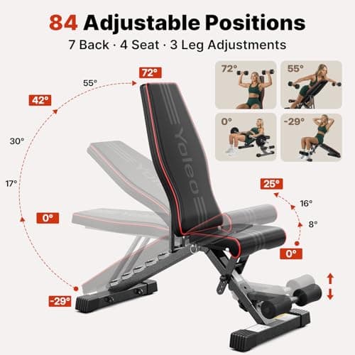 YOLEO Adjustable Weight Bench for Home Gym, ASTM-Certified 827LBS, 98% Pre-Assembled, Foldable Gym Bench with 84 Positions Incline Decline Flat, Wider Seat view 4
