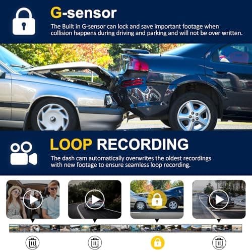 4K Dash Cam Front and Rear Inside,3.16" IPS,3 Channel Dash Cam for Car with 5G WiFi,Free 64GB Card,170° Wide Angle,Loop Recording,G-Sensor,WDR,Night Vision,Time-Lapse,24H Parking Monitor view 4