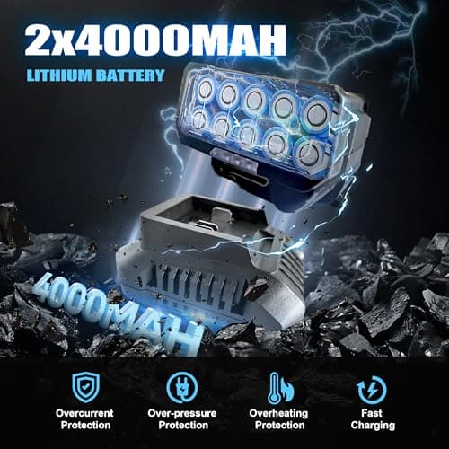 NEWBEAT Brushless Cordless Impact Wrench, 800N.m (590 ft-lbs) Heavy Duty 1/2" Impact Gun, 2-in-1 Impact Drill Combo Kit with Two 4.0Ah Batteries, 3-Speed & Tool Box for Truck, Auto Repair view 6