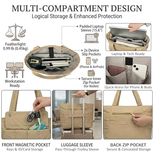 Eslcorri Large Puffer Tote Bag for Women, 21L Quilted Carry-On Purse with Luggage Sleeve, Padded Work Handbag for Travel, Gym view 5