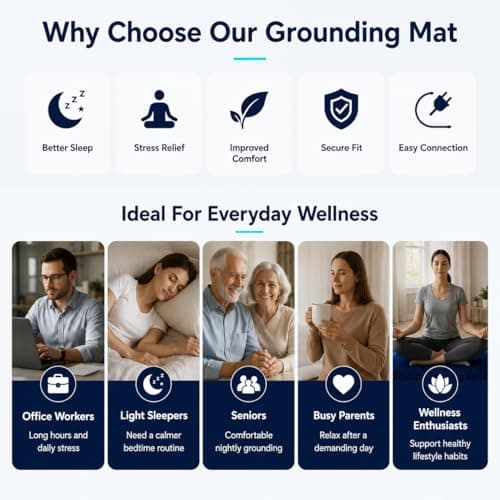 Grounding Mat for Bed with Anti-Slip PU Leather, 27"*76", Black view 4
