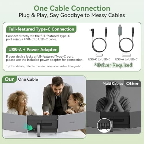 Blackview Laptop Screen Extender, 2.2 lb Ultra-Light, One-Cable Connection, 15.6" Triple Screen Laptop Monitor Extender, TÜV Eye-Care, Business Travel, Mac, Windows, ChromeOS, Switch view 5