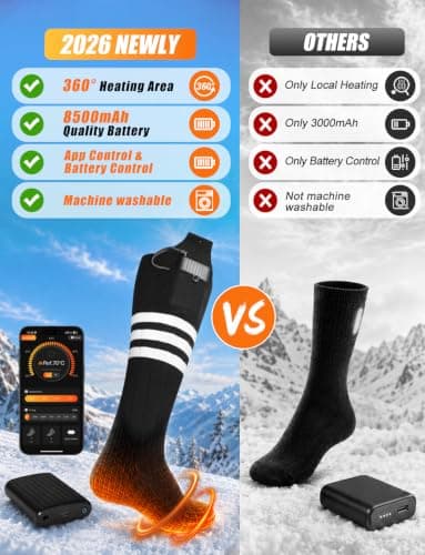 CHOVE Heated Socks for Men Women, 8500mAh*2 Rechargeable Batteries | Electric Heated Socks, APP Control Up to 15H Warmth Thermal Socks Smart Foot Warmer for Winter Hunting Skiing Hiking Camping view 2
