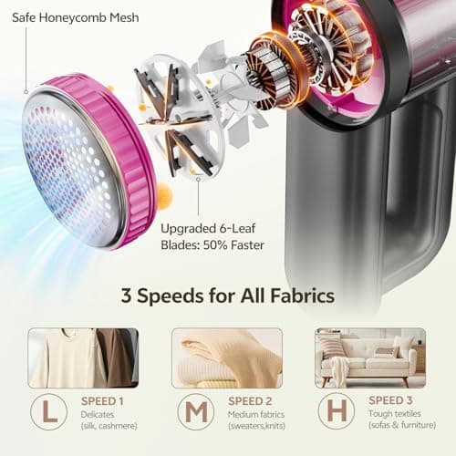 Rechargeable Fabric Shaver, 2-in-1 Lint Remover for Clothing, Furniture, Sweater with 6-Blade, 200ml Container, LED Display, 2000mAh USB-C, 3-Speed Lint Shaver Eliminates Fuzz & Pilling view 5