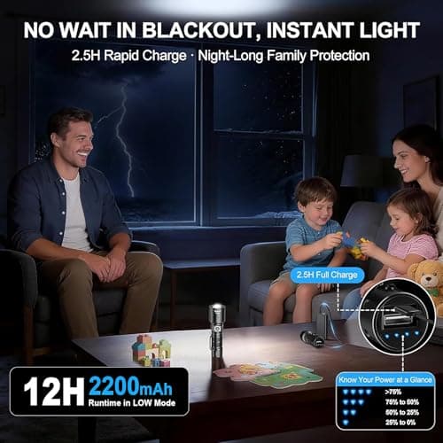 Rechargeable Flashlights High Lumens,Super Bright Small Powerful Flashlight view 4