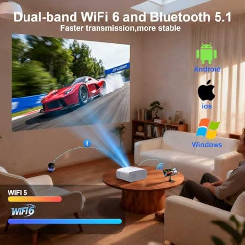 Projector, Mini Projector with WiFi and Bluetooth, Built-in Apps, Auto Focus & Keystone,Native 1080P Support, Portable Outdoor Smart Projector,White view 3