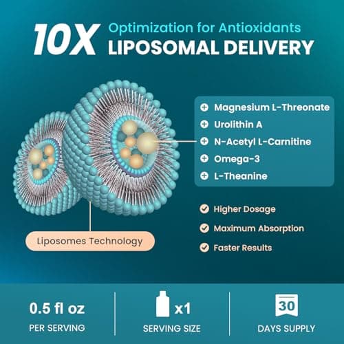 Magnesium L-Threonate Liquid, 2,000 mg, Liposomal Delivery, 30 Packets | 2,000 mg Magnesium L-Threonate, Supports Memory, Focus, Calm & Sleep With Urolithin A, ALCAR, Omega-3 view 2