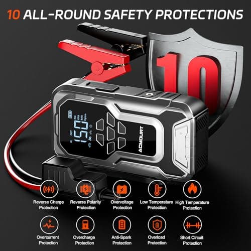 ACMOUNT D18 6000A Jump Starter with Air Compressor 150PSI, 12V Jump Box | Car Jumper Starter Portable(All Gas/10.0L Diesel) with Jump Cables, Tire Inflator, 800LM Flashlight, Power Bank, Gift for Men view 6
