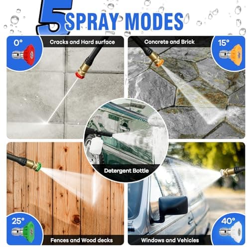 Pressure Washer, Power Washer with 4 Quick Connect Nozzles 1 Foam Cannon, High Pressure Cleaning Machine for Cars/Fences/Driveways/Patios/Farms/Home Cleaning(Light Blue) view 2