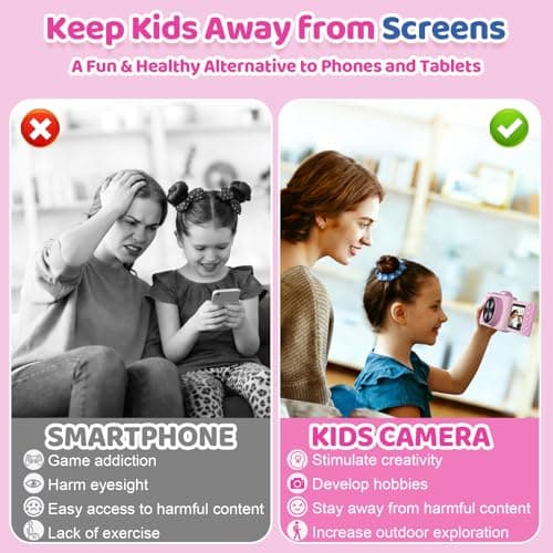 Kids Camera,Birthday Gifts for 3-10 Year Old Girls Boys view 2