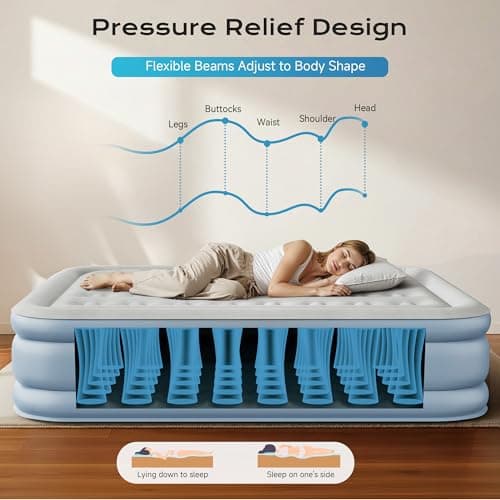 Sebor Air Mattress Twin with Built-in Pump 18", Comfortable Self-Inflating Blow up Mattress with High-Speed Pump, Durable Twin Size Air Mattress with Storage Bag for Guests, Moving, Camping, Travel view 3