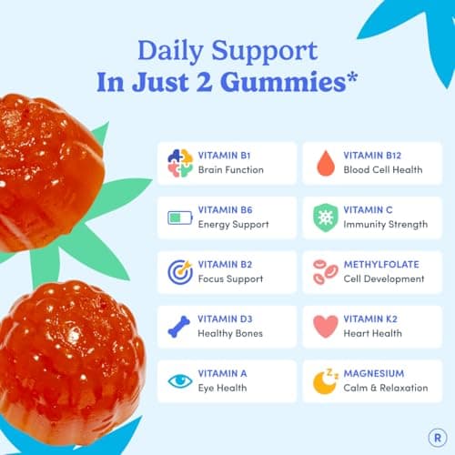 FIRST DAY Methylated Teen Multivitamin - Vitamins for Girls & Boys 12–17 with Organic Fruit & Veggie Blend, 12 Essential Nutrients (A, B Complex, C, D3, E, K2), 30 Day Supply view 5