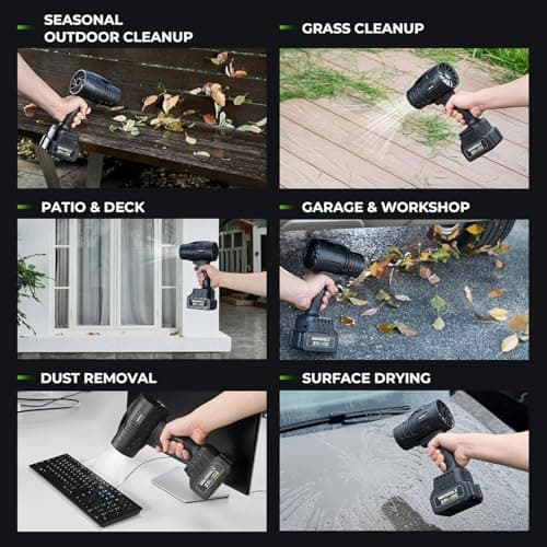 NovorikX 20V Cordless Mini Turbo Leaf Blower, 30000RPM Handheld Snow Blower with 2 X 3.0Ah Batteries & Charger, Ultra-Light, 55m/s for Car/Lawn/Garage Cleaning and Snow Removal view 4