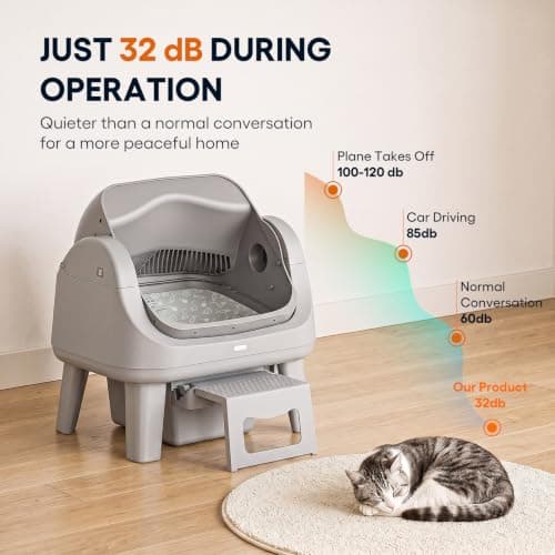 Open-Top Self-Cleaning Cat Litter Box, Multiple Safety Sensors, Grey | Multiple safety checks, proper-fit detection, and physical protection support a more reassuring cleaning routine. view 4