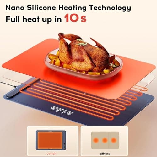Warming Mat for Food, Voriah Electric Warming Tray with 3 Temp Settings & Auto Shut-Off, Food Warmer with Thick Silicone Surface to Keep Food Warm at Buffet, Parties, and Family Use（Dark Blue） view 4