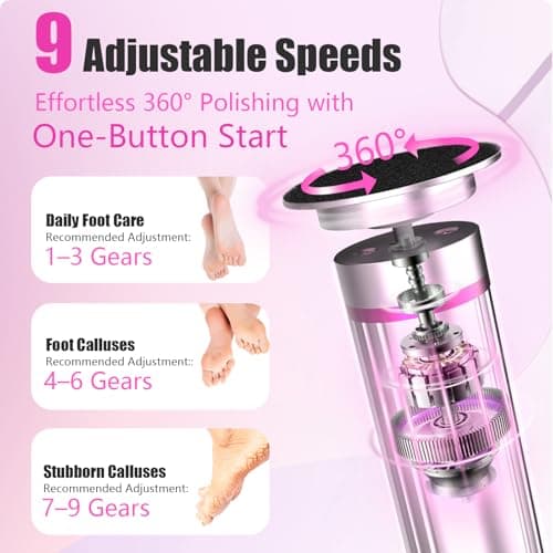 Electric Callus Remover for Feet – 2-in-1 Rechargeable Foot Sander with Sandpaper Discs & Nail Drill Bits, Adjustable Speed, LED Display, Professional Pedicure Tool for Home & Travel view 4