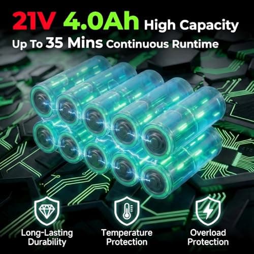 Leaf Blower Cordless - 950,000 RPM with 21V & 4.0Ah Battery and Fast Charger, Handheld Blower Electric for Patio, Lawn, Yard, Snow, Car Cleaning, Lightweight and Portable view 6