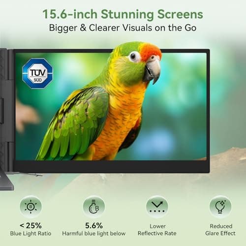 Blackview Laptop Screen Extender, 2.2 lb Ultra-Light, One-Cable Connection, 15.6" Triple Screen Laptop Monitor Extender, TÜV Eye-Care, Business Travel, Mac, Windows, ChromeOS, Switch view 3