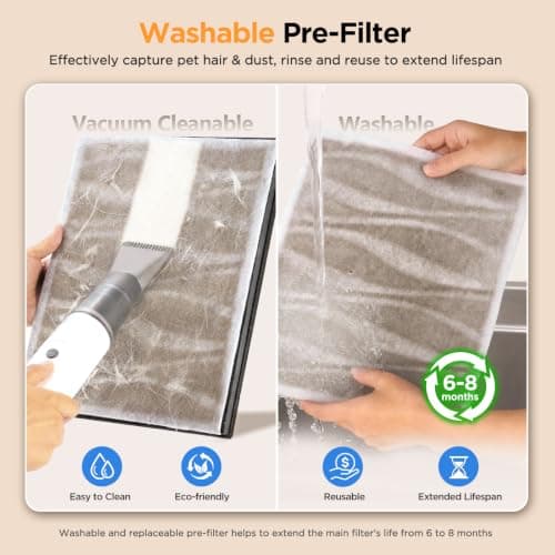 MOOKA Air Purifier for Home Pet Large Room 2800Ft² Dual Washable Pre-Filter | PM2.5 Air Quality Sensor, 3 Speeds/Auto/Timer/Sleep Mode, HEPA Air Cleaner for Bedroom Dorm Room Wildfire Smoke, C300 (White) view 4