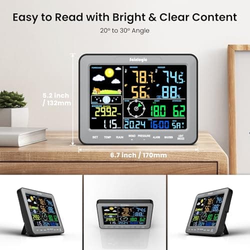 Sainlogic SA68 Weather Station with Weather Station Wireless Indoor Outdoor and Rain Gauge for Temperture, Humidity, Gray (No WiFi) view 2