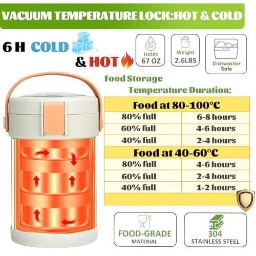 67 oz Adults Thermo for Hot Food 2L 9.06 in 3 Layer Stainless Steel Vacuum Soup Food Thermo Hot Food Jar Bento Box for Men, Women, Suitable insulated Lunch Box for 12+ Camping, Office & Travel Use view 4