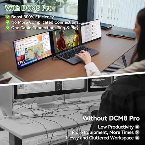 Blackview Laptop Screen Extender, 2.2 lb Ultra-Light, One-Cable Connection, 15.6" Triple Screen Laptop Monitor Extender, TÜV Eye-Care, Business Travel, Mac, Windows, ChromeOS, Switch view 4