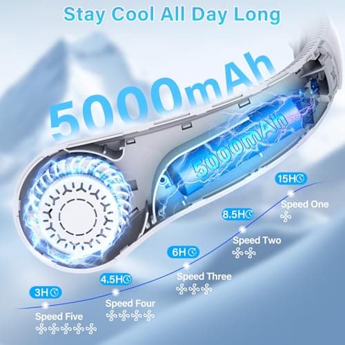 Portable Neck Fan Rechargeable, 5 Speeds, Lightweight, Long Lasting, Battery Operated All-Around Cooling Quiet Personal Fans for Travel Camping Cooling Essentials, Birthday Gifts for Women Men Mom Dad view 4