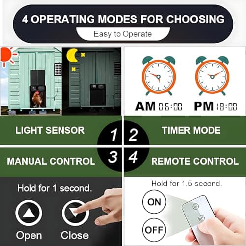 Large Size Automatic Chicken Coop Door Solar Powered,15.9"H x 12"L x 2.28"W,Aluminum Alloy Chicken Door with LCD Display,Timer & Light Sensor,4 Control Modes,Anti-Pinch Coop Door with Remote Control view 2