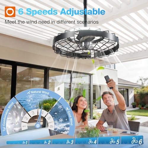 addlon 20" Outdoor Ceiling Fan with Light for Patio, IP65 Plug in Caged Fan view 6