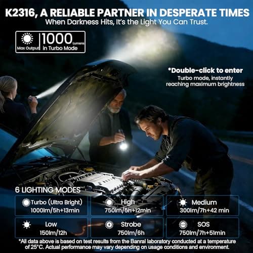 Rechargeable Flashlights High Lumens,Super Bright Small Powerful Flashlight view 2
