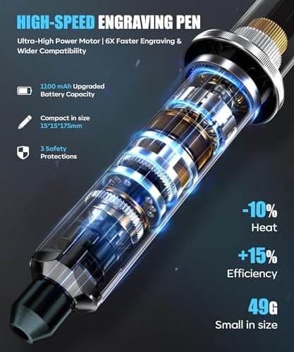 Vanlgs Engraving Pen for Metal Wood Glass Plastic, Engraving Tool with LED Light, 31 Bits, Cordless, 5 Speeds, Rechargeable, Engraver Kit Craft Gifts for for Teens Adults Beginner (Metallic Grey) view 3